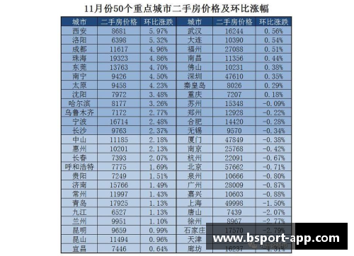 NBA现场票价一览：最新价格分析和购买建议